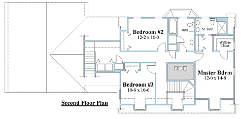 dutch colonial home 2nd floor plan